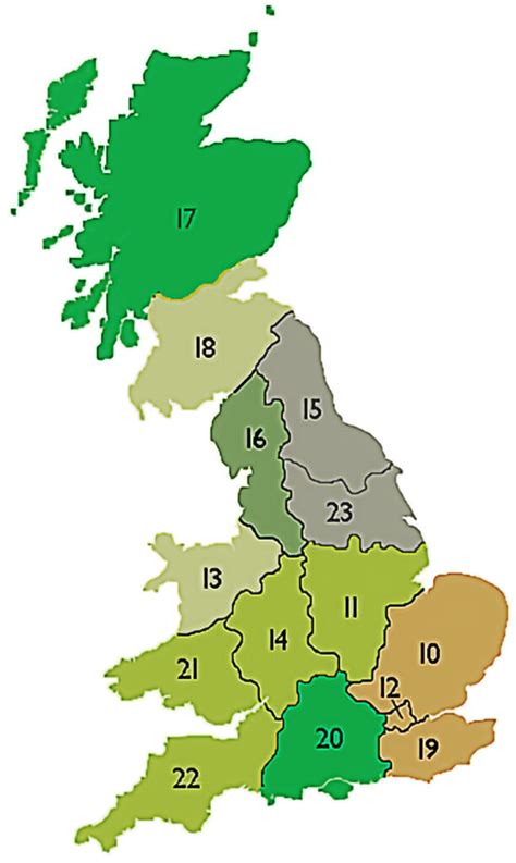 uk network area code