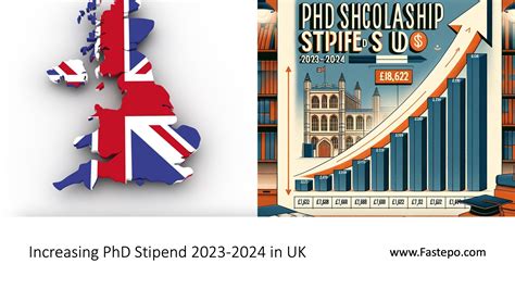 uk phd stipend 2023