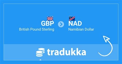 uk pound to namibian dollar