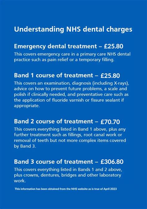 uk private dentist costs
