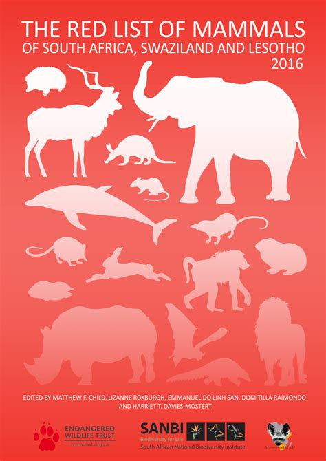 uk red list mammals