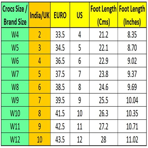 uk shoes size chart india