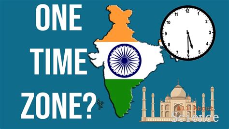uk time now in india
