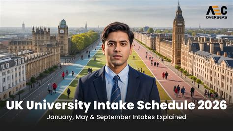 uk university intake
