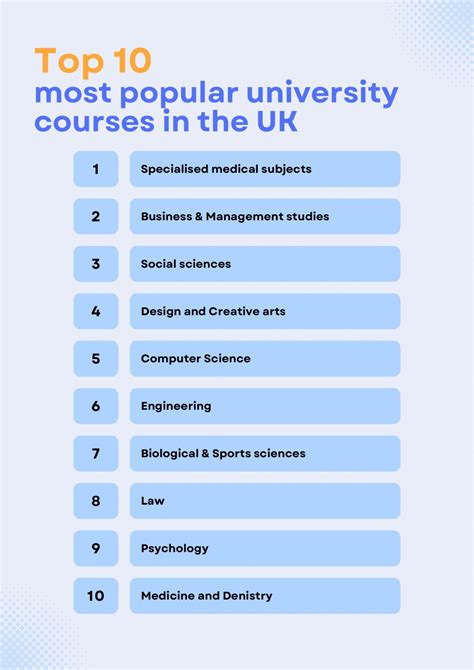 uk university it courses