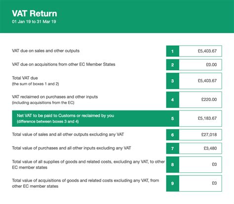 UK VAT Return Form in Excel