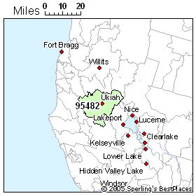 ukiah area code