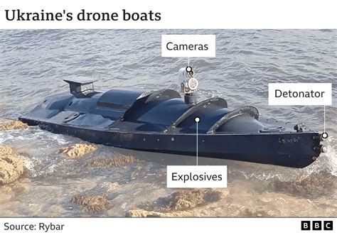 ukraine drone russian ship
