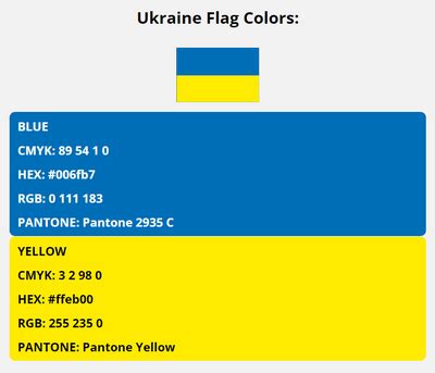 ukraine flag colors code