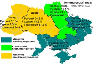 ukraine news in russian language