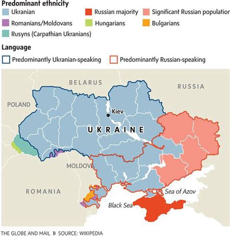 ukraine part of ussr