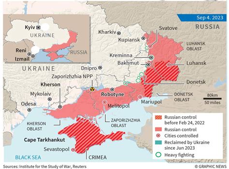 ukraine russia conflict wiki