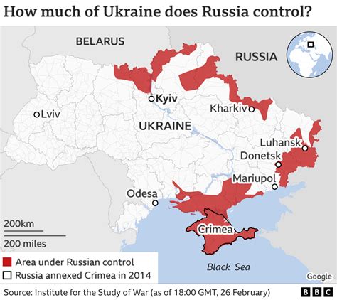 ukraine russian war start date
