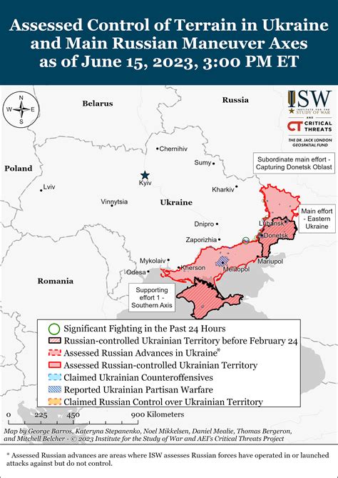 ukraine war status twitter