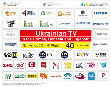 ukrainian channels online