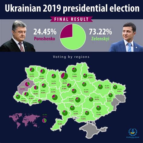 ukrainian presidential election 2014