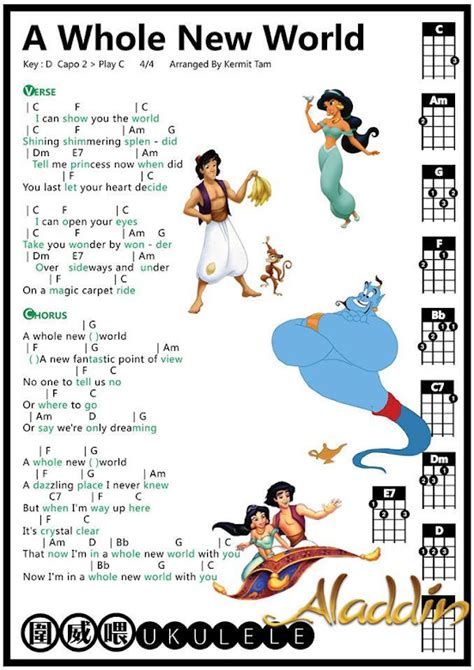 Ukulele Chords Disney