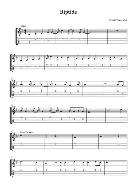 Ukulele Tab Riptide Fingerpicking