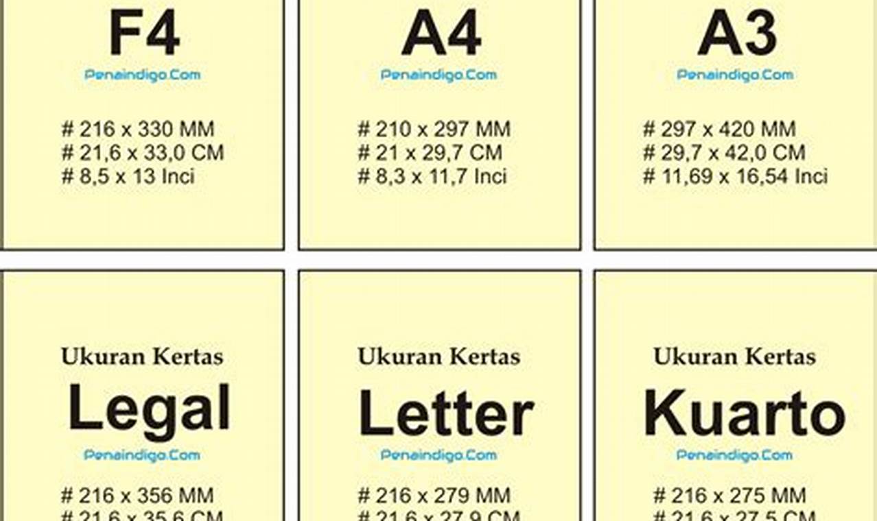 ukuran kertas folio