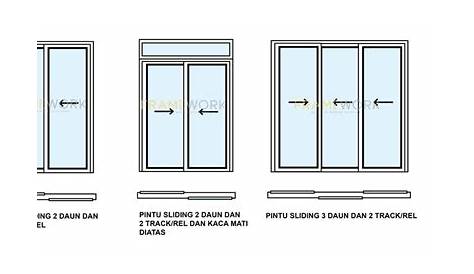 Ukuran Pintu dan Jendela Standar untuk Rumah Anda