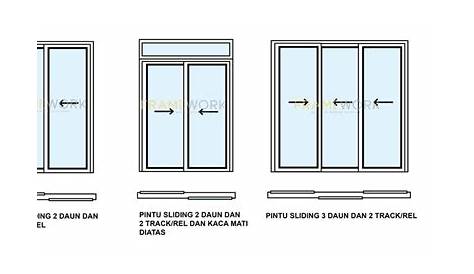 Ukuran Jendela Aluminium, Detail Profil Ukuran Kusen Aluminium