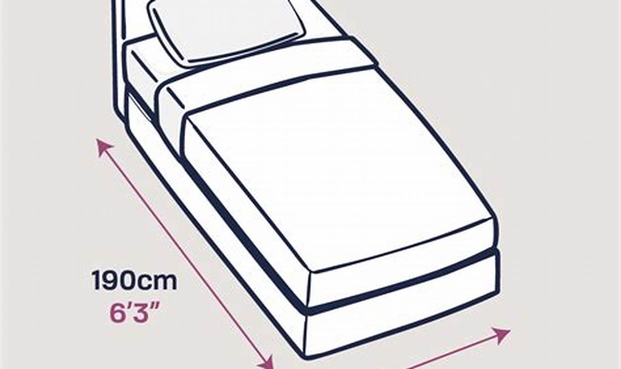 Panduan Lengkap: Ukuran Single Bed yang Tepat untuk Tidur Nyaman