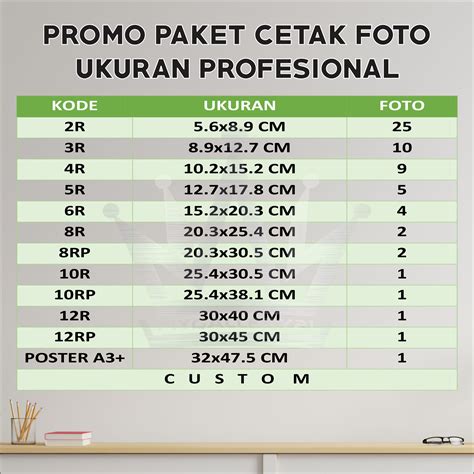 Ukuran 12R dalam Centimeter (cm) untuk Foto dan Poster