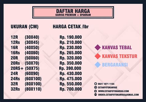 Ukuran 20 Rs dalam Cm: Mengenal Ukuran Koin di Indonesia