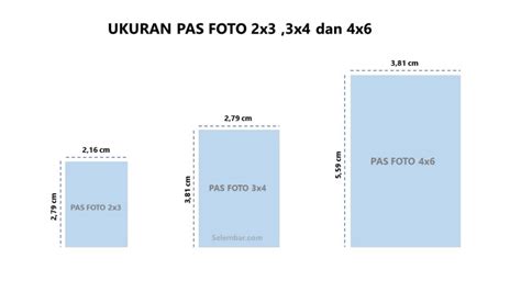 Ukuran 4×6: Panduan Lengkap untuk Cetak Foto dalam Format Ini