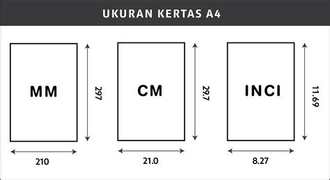 Ukuran A4 Dalam Cm