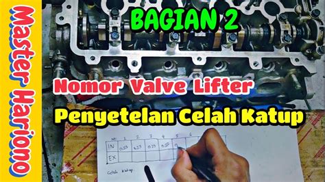 Top 300+ gambar klep mobil Informasi dan gambar terbaru tentang harga