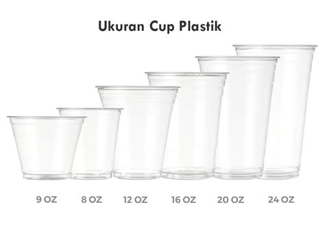 Ukuran Cup Gelas yang Dipakai