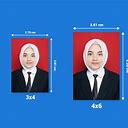 Cara Mudah Mengubah Ukuran Foto Menjadi 4×6 di Indonesia