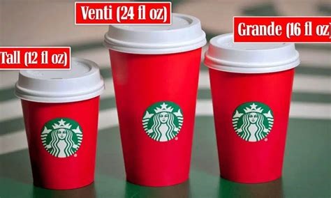 ukuran gelas Venti di Starbucks