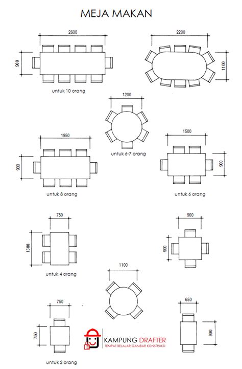 ukuran standar meja makan