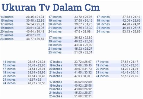 ukuran tv 72 inch dalam cm