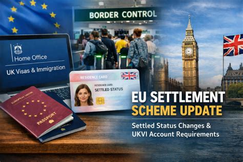 ukvi eu settlement scheme