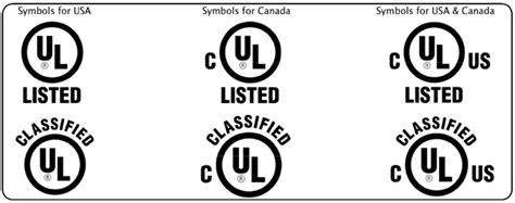 Ul Listed Label