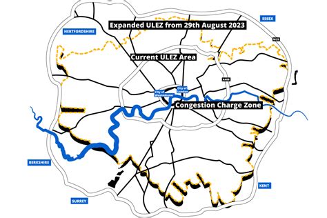 Ulez Car Conversion Kit