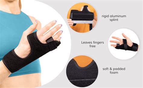 Ulnar Gutter Splint Finger Cpt