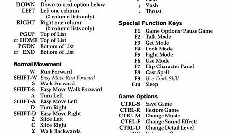 ED Forums - View Single Post - DCS World - SU25T Keyboard command list