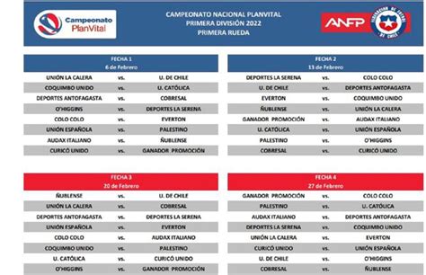 ultima fecha campeonato chileno