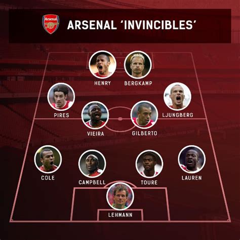 ultima premier del arsenal