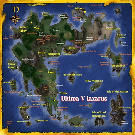 Ultima V Walkthrough
