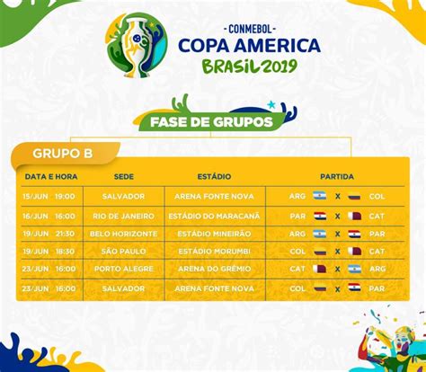 ultimo jogo do brasil na copa america