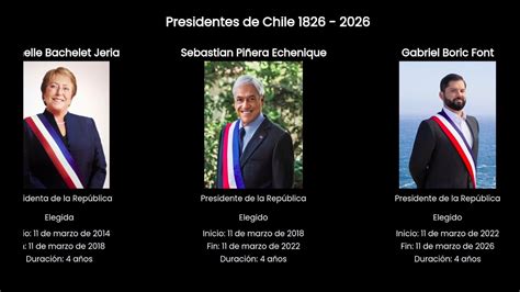 ultimos presidentes de chile