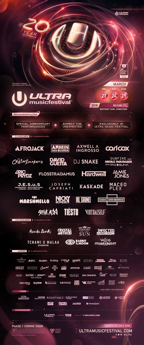 ultra music festival 2018 lineup