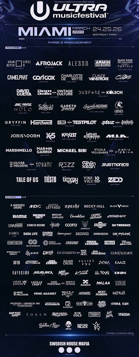 ultra music festival artists