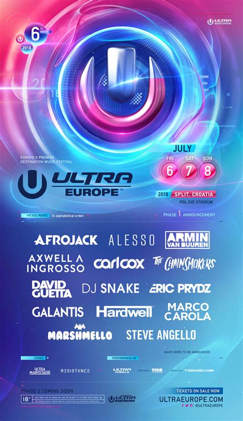 ultra music festival croatia 2018 lineup