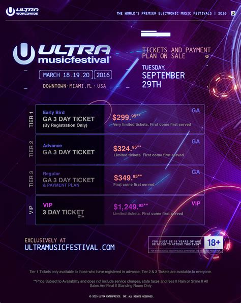 ultra music festival schedule